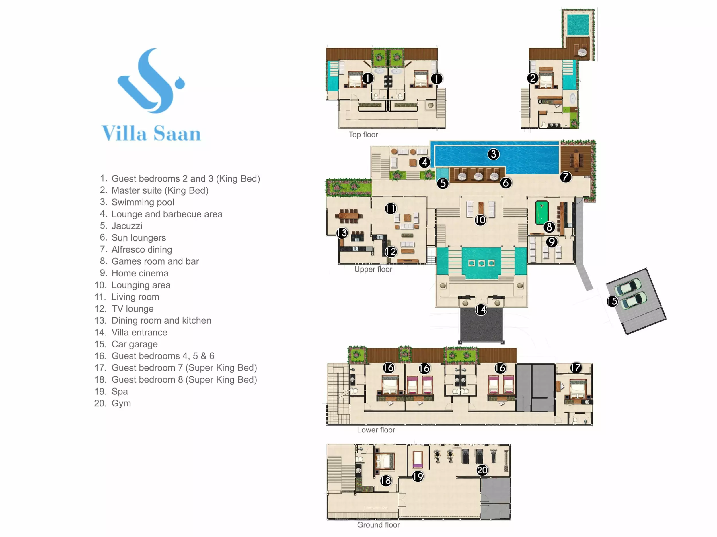 Kamala 8714 - Villa Saan · Phuket & Andaman Coast